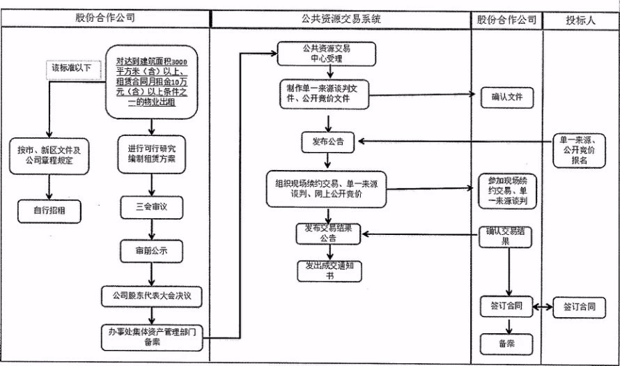 1558948423479128.jpg 1558948423479128.jpg