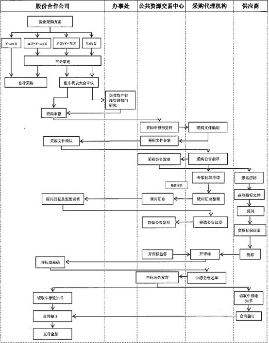 1558948909798200.jpg 1558948909798200.jpg